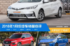 卡罗拉力压朗逸成销量冠军！1月份哪些车卖得最好？