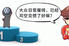 大众一年卖了1053万辆竟也敌不过它！都开挂了？