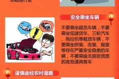 春节长假驾车出行攻略图解