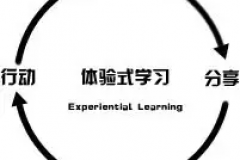 营地教育，一种自我成长的教育方式