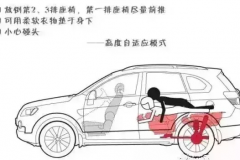 情人节，懂车人手头必备的“风月宝鉴”，拿走不谢！