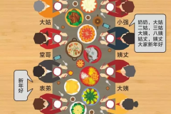 在4S店工作，过年遇到的这些尴尬瞬间……