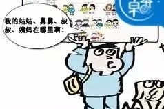 春节亲戚称呼全攻略，记好别叫错了