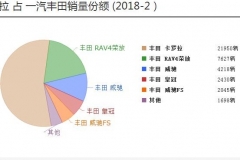 普通年轻家庭的最好选择