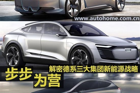 步步为营 解密德系三大集团新能源战略