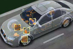 汽车油耗高怎么办 如何降低汽车油耗