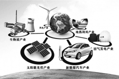 车和家与滴滴，再谈电动车