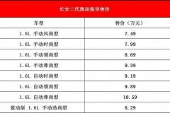 第二代逸动7.49万元起，到底贵不贵？哪款更值得买？