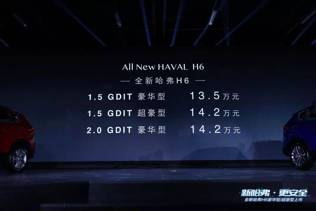 13.5万起售，哈弗H6超豪型/豪华型到底贵不贵？