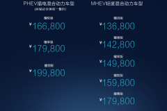 博瑞GE吹起集结号 “智擎”打响吉利汽车新能源技术战