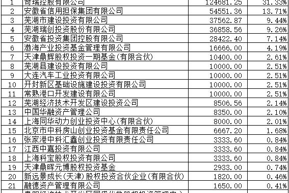 A6BE8205096513A6D71D43DECB4100909901F9356_size105_w567_h478_3_2.jpeg