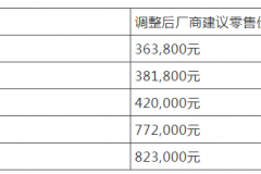 你们要的保姆车都降价了