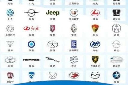 为什么国产车配置高、价格低？这才是真正原因！