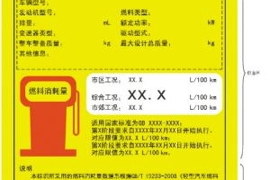 常听老司机讨论说这车“几个油”，这是什么意思？