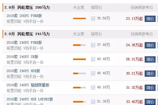 发现神行优惠19万，买豪华车正是时候