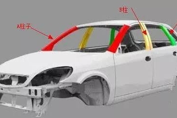 带天窗的车安全性会大打折扣吗？大部分人都想错了
