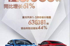 同比增长超60%，吉利汽车5月销量12.3万辆，博越等7款车型过万！
