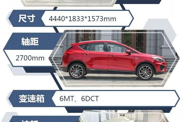 起步价不到8万，这三款SUV动力好、外观时尚、性价比很高！