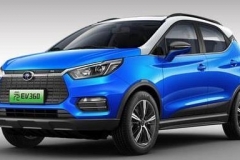高攀不上的特斯拉别看了，这才是10万级五款最热门的纯电动SUV
