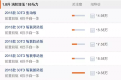 最便宜的红旗车H5开出去真比奔驰宝马有面子吗？我很怀疑！