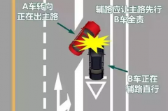 都说“转弯让直行”，这几种情况可不一定