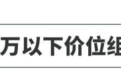 够硬！10-258万这些SUV才是真男人专属，哪都能去