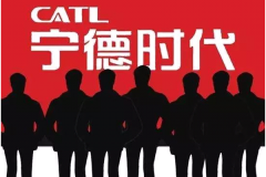 上市两天两次涨停，宁德时代的独角兽光环能否继续延续？