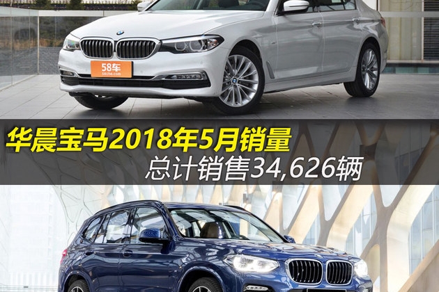 华晨宝马2018年5月销量 共销售34,626辆