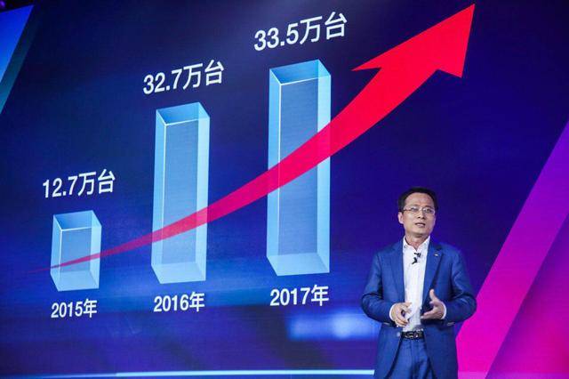 加量还减价，更酷更带感的全新传祺GS4开启新时代