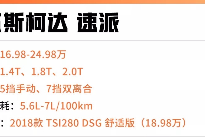 10年前简直不敢想，15万就能买到这些大牌B级车！