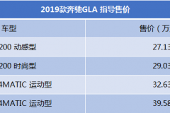 售27.13万-39.58万元 2019款奔驰GLA上市