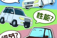 便宜8万不要非加价买车 老公说我疯了