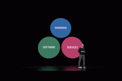 苹果春季发布会，值得中国车企去研究一下