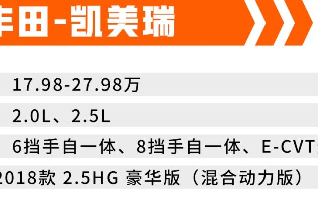 20万左右买合资轿车，大多数中国人会考虑这4台！