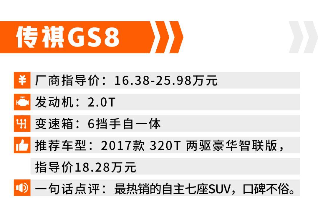 空间大、有面子！20万内值得买的4台国产旗舰SUV，都是2.0T！