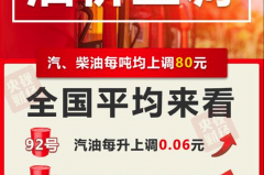 最新消息！国内成品油价格4月1日下调，汽油每吨或将降低225元！
