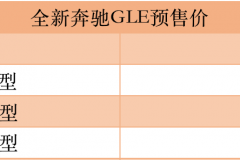 全新奔驰GLE开启预售 展开豪华SUV市场新一轮厮杀