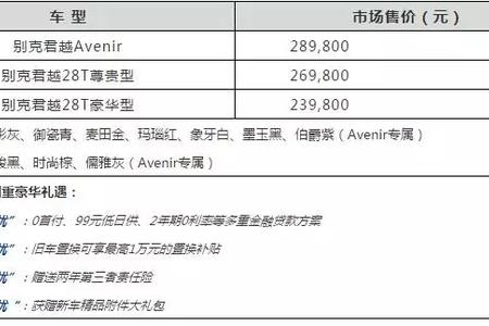 突破级别定义！全新别克君越携君越Avenir驾到，最低售23.98万