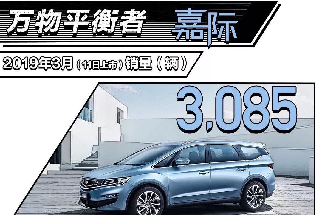 嘉际上市20天销量3085辆，逆市火爆意味着什么？