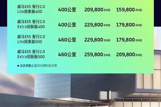 12.98万元起，威马智行2.0带你体验完全体的L2驾驶辅助
