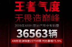 比亚迪4月份总销量达36563辆，e1首月销量破千