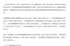 主政十年，丰田摆渡人的执着与困惑