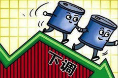 油价或迎年内第二降！一箱油少花3元，车主表示：还是加不起！