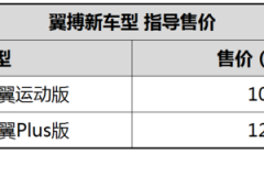 “小家伙”变得更运动了 福特翼搏新增车型售价10.78万起