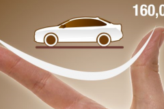 给用户吃颗定心丸，别克小排量车型畅享超长质保，购车不再等待