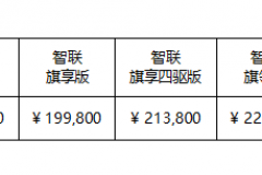 红旗HS5 正式上市，售价18.38万-24.98万