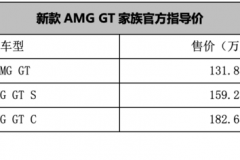 2019深港澳车展：新款AMG GT双门跑车家族售131.88-182.68万