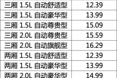 10万级购车新选择 新款昂克赛拉云控限量版上市
