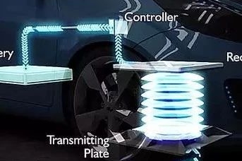 1分钟秒懂汽车黑科技——电动车无线充电