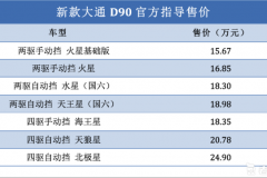 满足国六排放标准 新款上汽大通D90售15.67万元起
